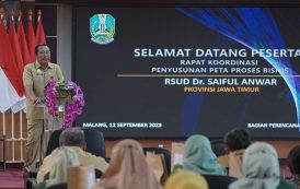 Rapat Koordinasi Penyusunan Peta Proses Bisnis RSUD Dr. Saiful Anwar Provinsi Jawa Timur